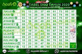 Mimpi Menang Jp Togel Hari Ini Kyoto Togel